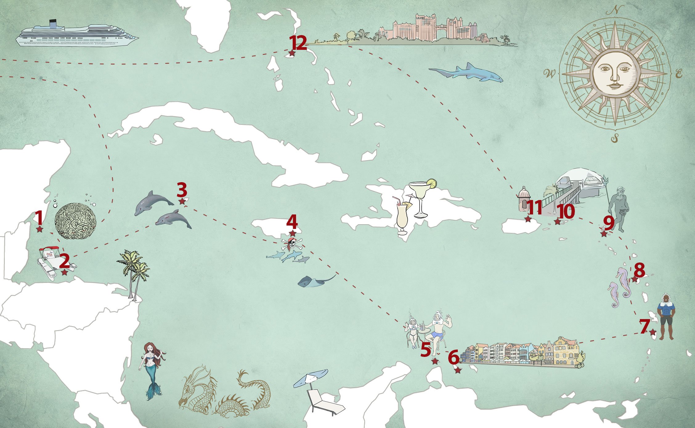A map of the Caribbean with vacation activities